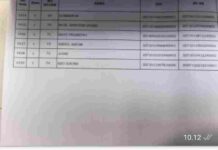 Warga Berharap Tak Ada Lagi “Drama” Realisasi Bansos Dampak Sampah TPA Kota Kediri